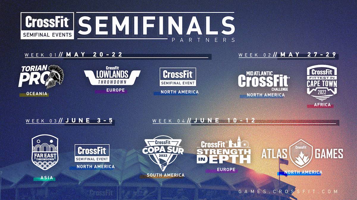 Comienzan Las Semifinals De Los Crossfit Games 2022 WOD IN TIME